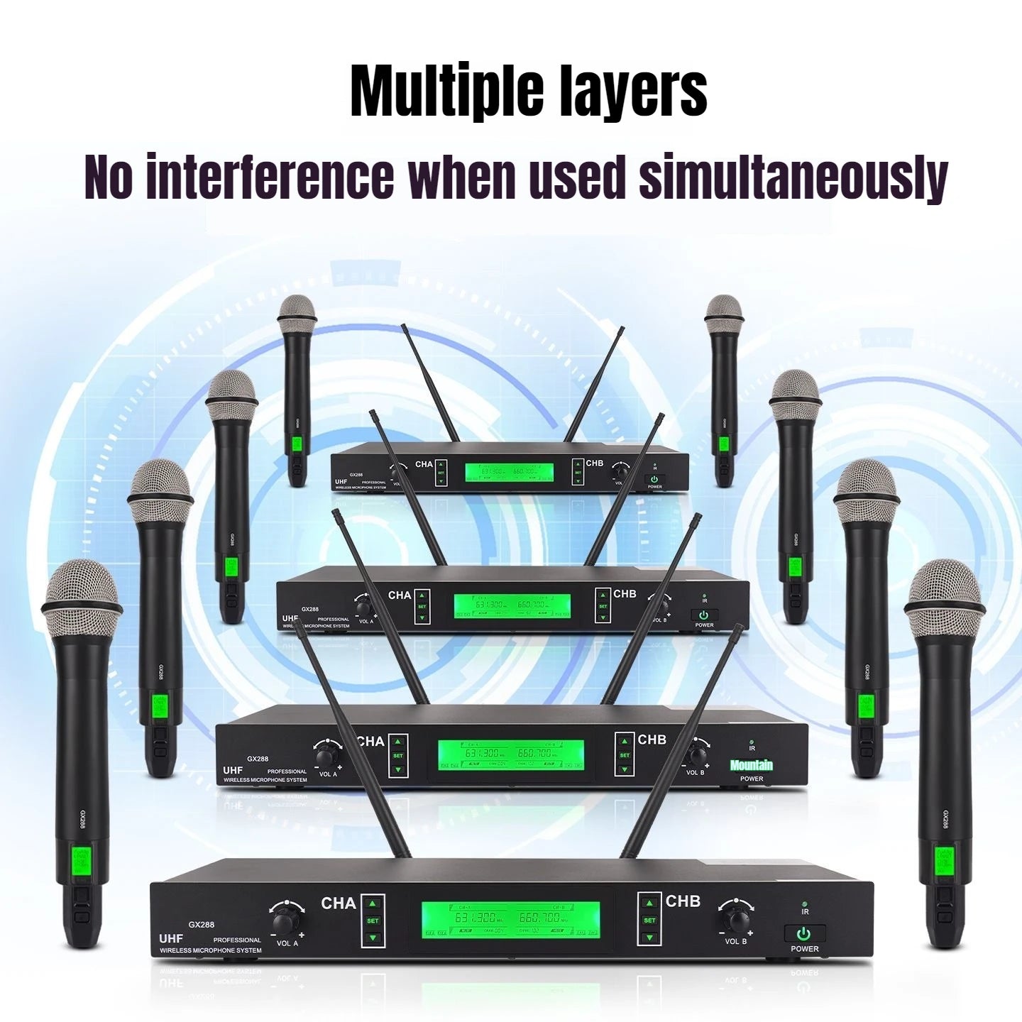 YAMNWEO GX 2/4/8 Channel UHF Wireless Microphone System, Handheld Dynamic Mics, Anti-Howling Stable Signal, Cardioid Pickup for Stage Karaoke Wedding Church Speech Teaching Performance