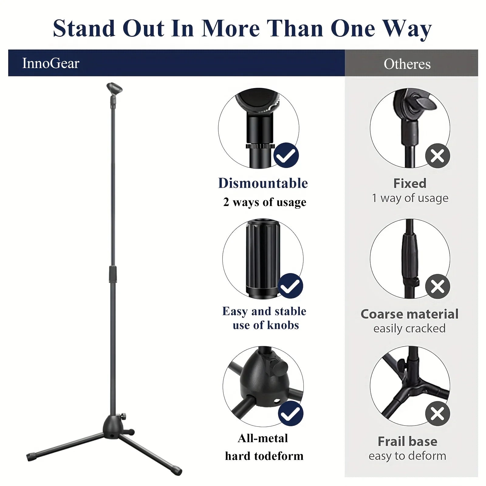 Performance Microphone, Floor-Standing Microphone, Stage Stand, Guitar Singing and Playing Microphone Stand, Suitable for Different Heights and Usage Needs, Tripod Base: Stable and Non-Wobbling, More Secure for Performances,