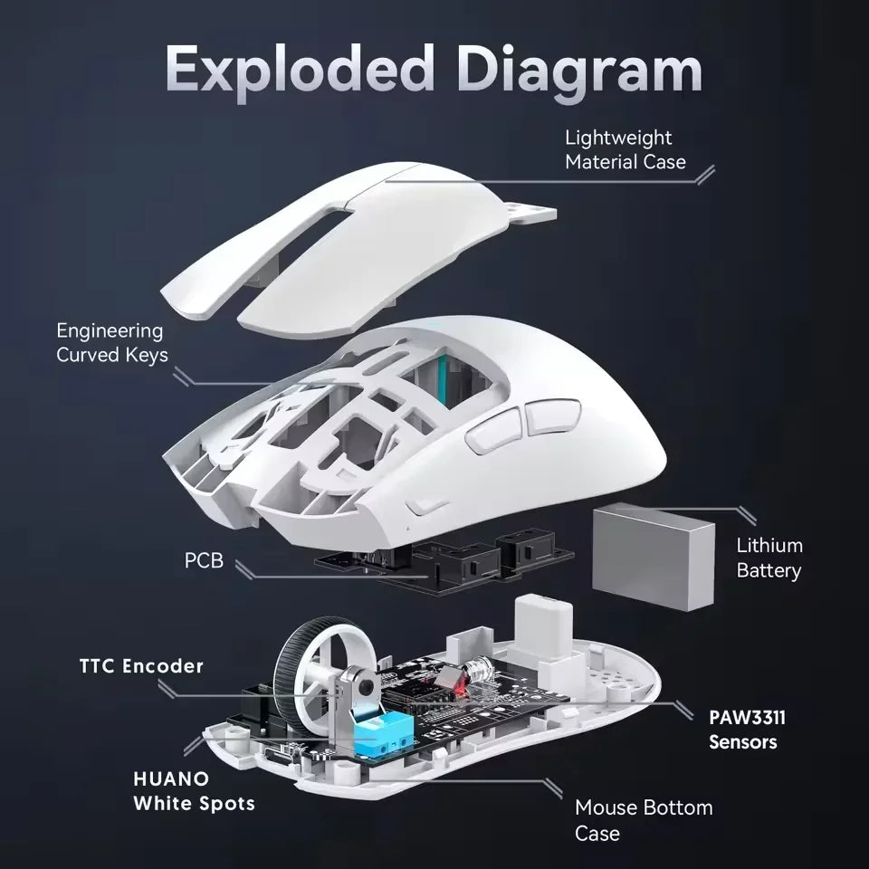 2026 NEW X11 Wireless Bluetooth 3-Mode Mouse Touch Screen Magnetic Charging Dock Ultra-Light Macro Gaming Mouse Magnetic Base