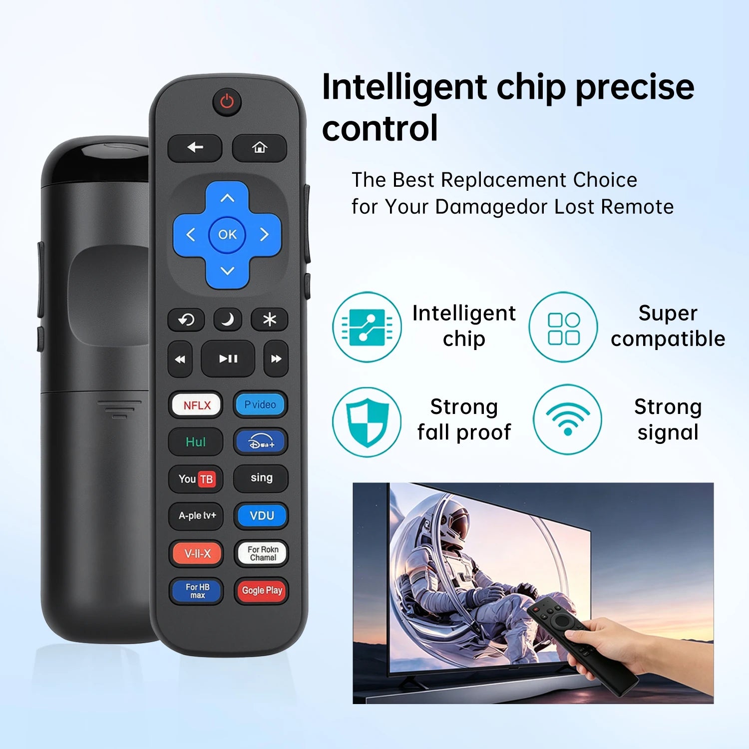 Wireless Smart Remote for Roku TV, with Netflix/YouTube/Apple/Disney+/Prime Video/Viu/HBO Max Google Play Sling Shortcut Buttons